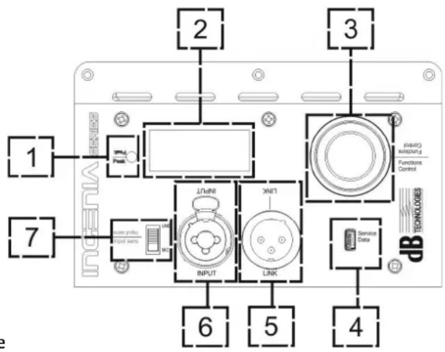 DB Technologies Ingenia IG3T - Attention! - 1
