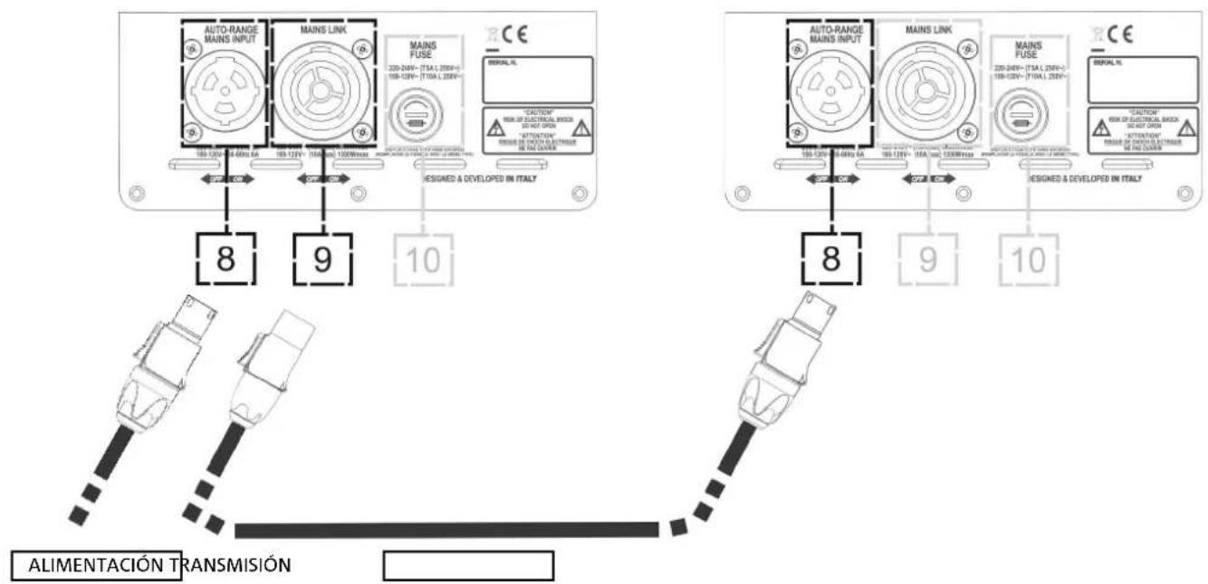 DB Technologies Ingenia IG3T - ¡ATENCIÓN! - 4