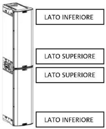DB Technologies Ingenia IG3T - ATTENZIONE! - 1