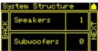 DB Technologies Ingenia IG3T - SYSTEM Structure - 1