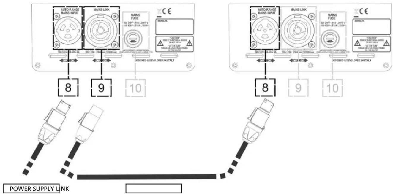 DB Technologies Ingenia IG3T - CONNECTING OUTPUTS BETWEEN MULTIPLE MODULES (power supply linking) - 2