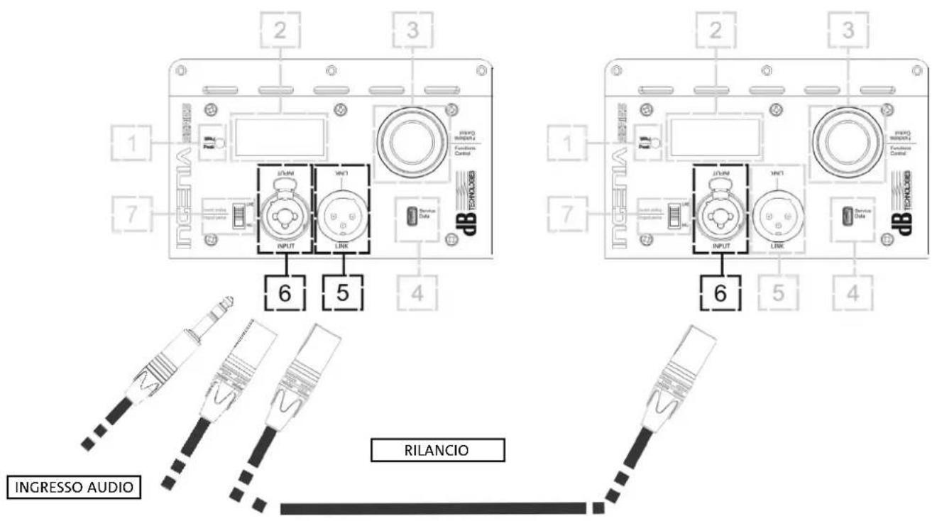 DB Technologies Ingenia IG3T - ATTENZIONE! - 1