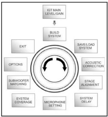 DB Technologies Ingenia IG3T - EL MENU BUILD SYSTEM - 1
