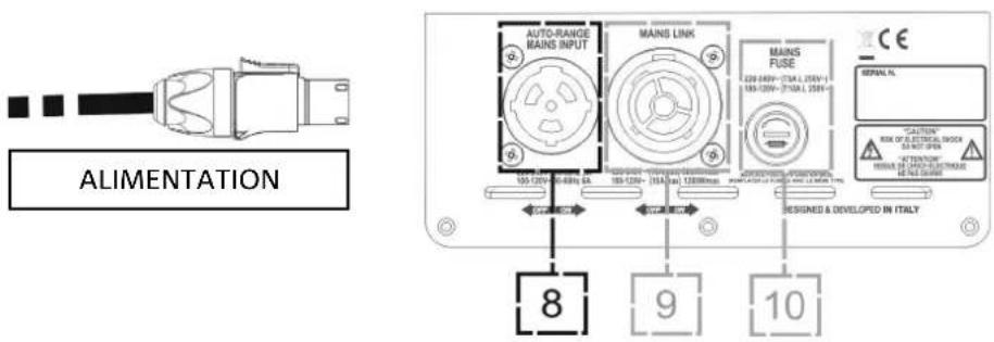 DB Technologies Ingenia IG3T - Connexion de l'alimentation - 1