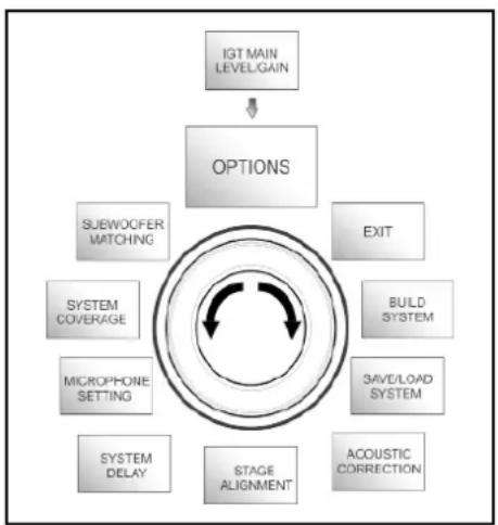 DB Technologies Ingenia IG3T - SUPERUSER PASSWORD - 1
