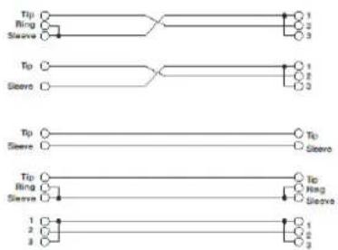DB Technologies Ingenia IG3T - ATTENZIONE! - 5