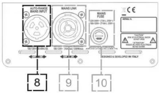 DB Technologies Ingenia IG3T - ANSCHLUSS DER STROMVERSORGUNG - 2