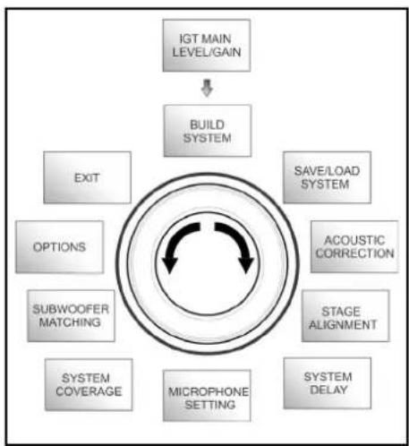 DB Technologies Ingenia IG3T - IL MENU BUILD SYSTEM - 1