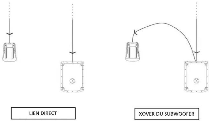 DB Technologies Ingenia IG3T - Le MENU STAGE alignment - 10