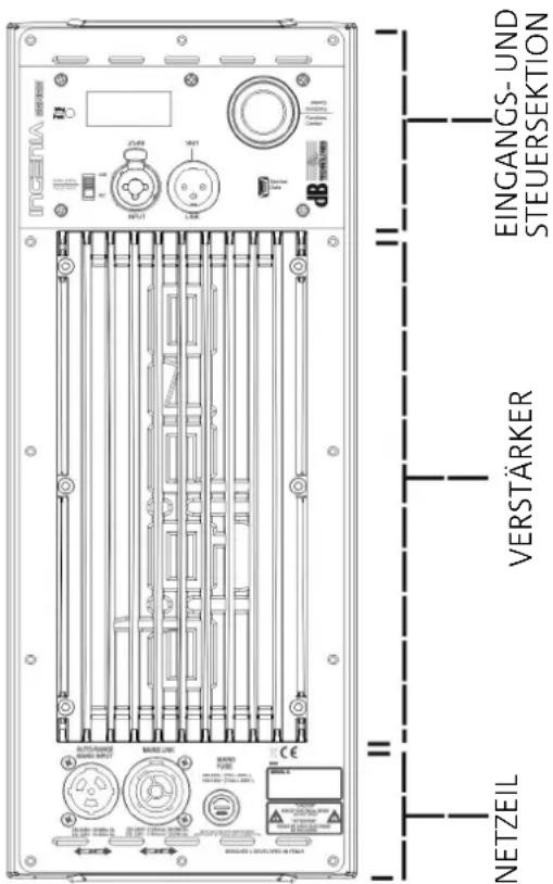 DB Technologies Ingenia IG3T - ACHTUNG! - 1