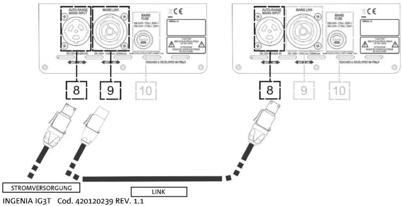 DB Technologies Ingenia IG3T - ANSCHLUSS DER AUSGÄNGE UNTER MEHREREN MODULEN (Durchschleifen der Stromversorgung) - 2