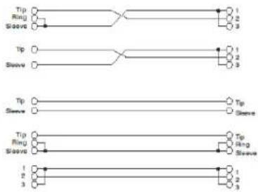DB Technologies Ingenia IG3T - Attention! - 5