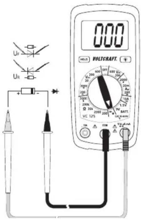 VOLTCRAFT VC125 - g) Diodetest - 2