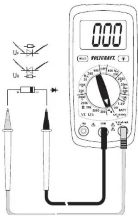 VOLTCRAFT VC125 - G) Test des diodes - 2