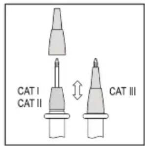 VOLTCRAFT VC125 - CAT IV - 2