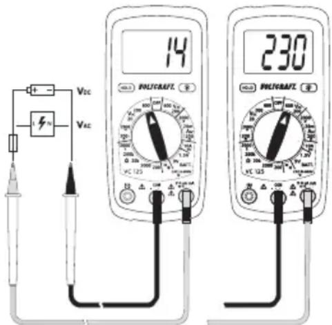 VOLTCRAFT VC125 - B) Mesure de la tension « V » - 1