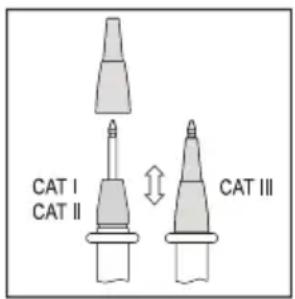 VOLTCRAFT VC125 - CAT IV - 2