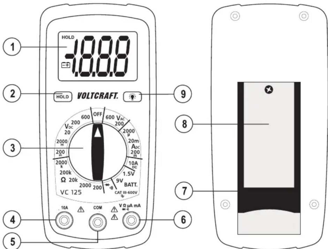 VOLTCRAFT VC125 - Seite - 1