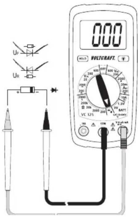 VOLTCRAFT VC125 - g) Diodentest - 2