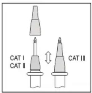 VOLTCRAFT VC125 - CAT IV - 2