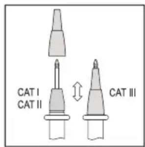 VOLTCRAFT VC125 - CAT IV - 2