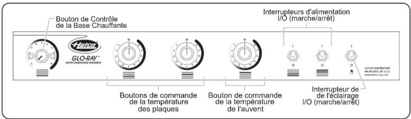Hatco GloRay GRSDH60 - Arret - 1