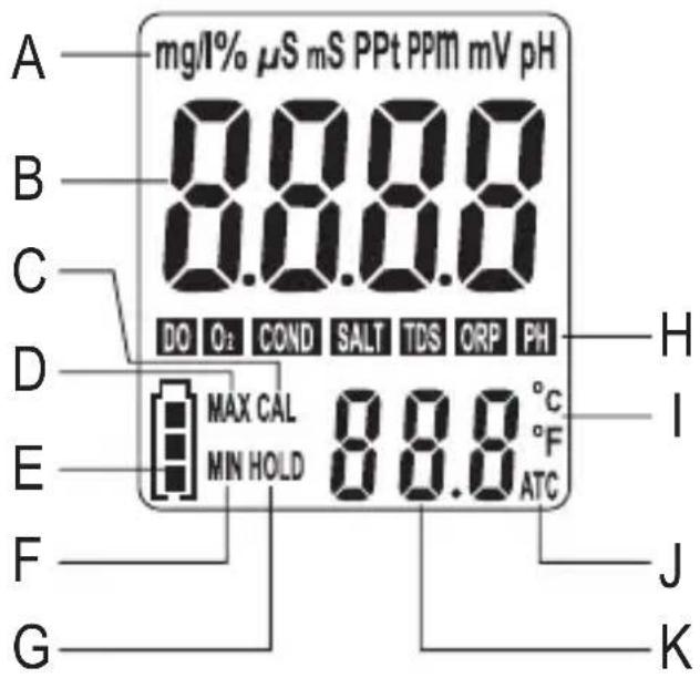 VOLTCRAFT KBM100 - ANZEIGEN IM DISPLAY - 1