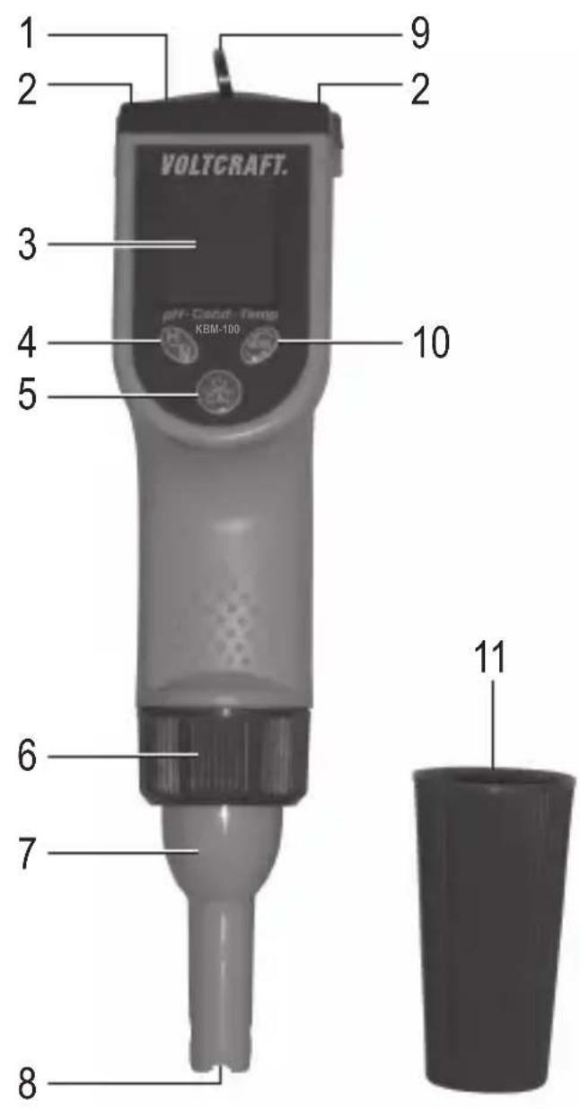 VOLTCRAFT KBM100 - CONTROL ELEMENTS - 1