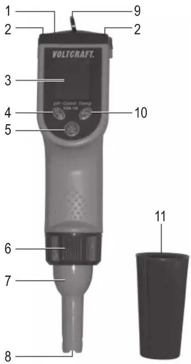 VOLTCRAFT KBM100 - ÉLÉMENTS DE COMMANDE - 1