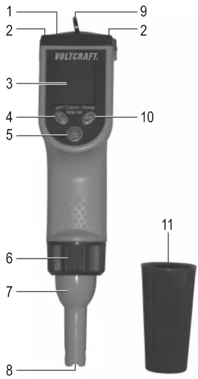 VOLTCRAFT KBM100 - BEDIENINGSELEMENTEN - 1