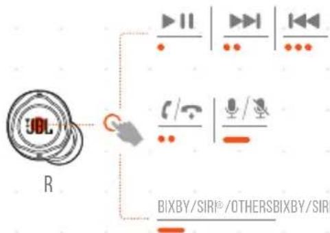 JBL Quantum Air TWS - CONTROLS [ \* ] - 3
