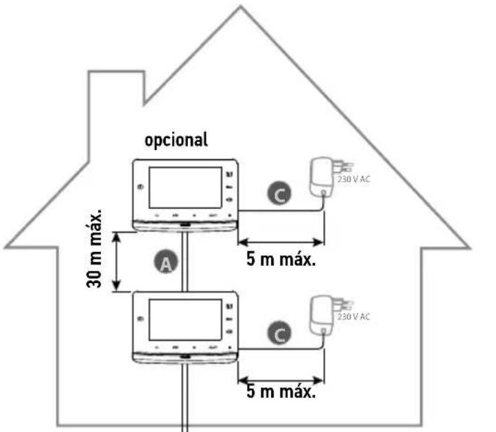 SOMFY V300 - Para um local - 2