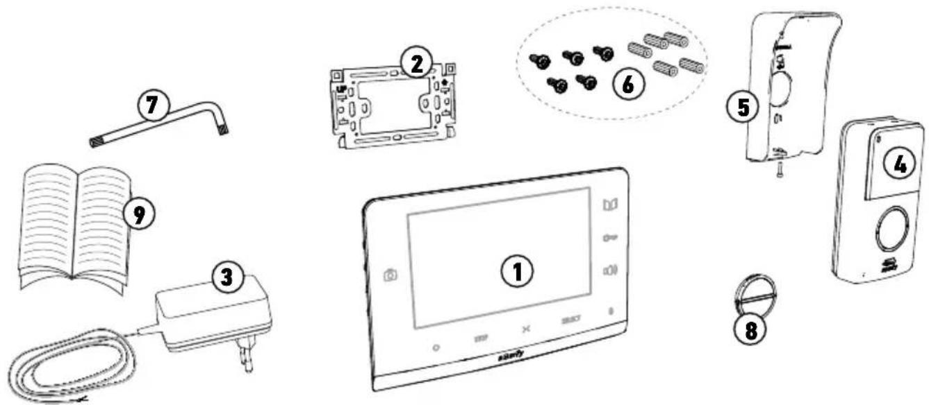SOMFY V300 - Signification des logos présents sur le bloc secteur - 5