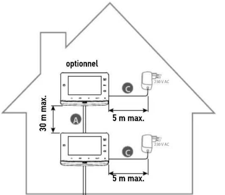 SOMFY V300 - Pour un logement - 2