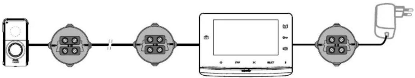 SOMFY V300 - Para um local - 4