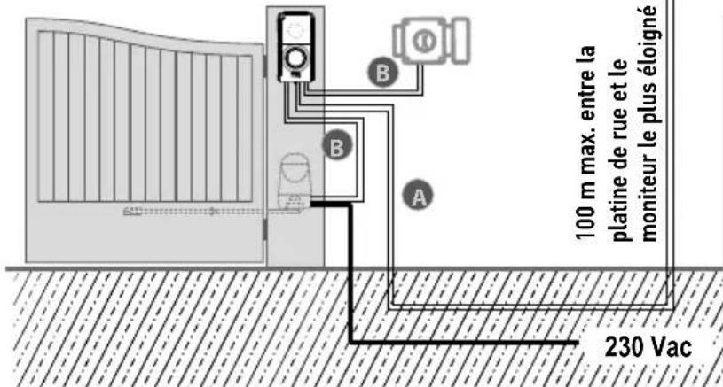 SOMFY V300 - Pour un logement - 1