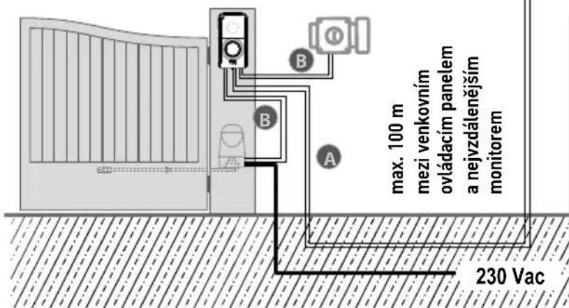 SOMFY V300 - Pro jeden byt - 1