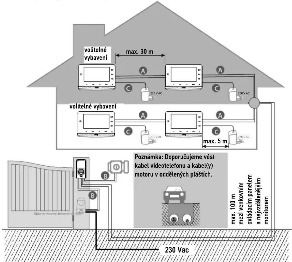 SOMFY V300 - Pro dva byty - 1