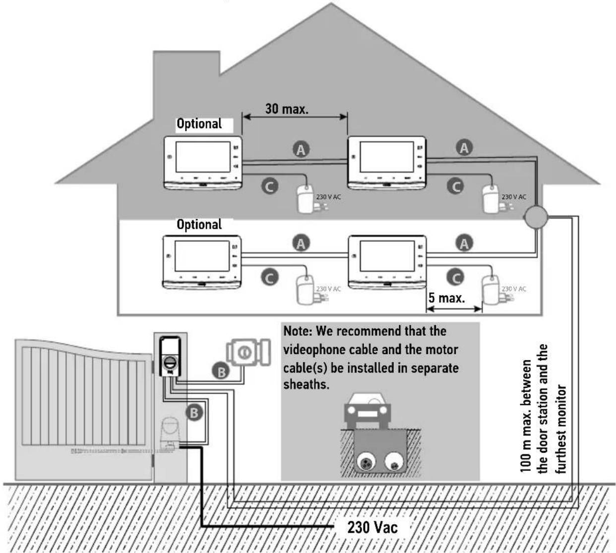 SOMFY V300 - For two residences - 1