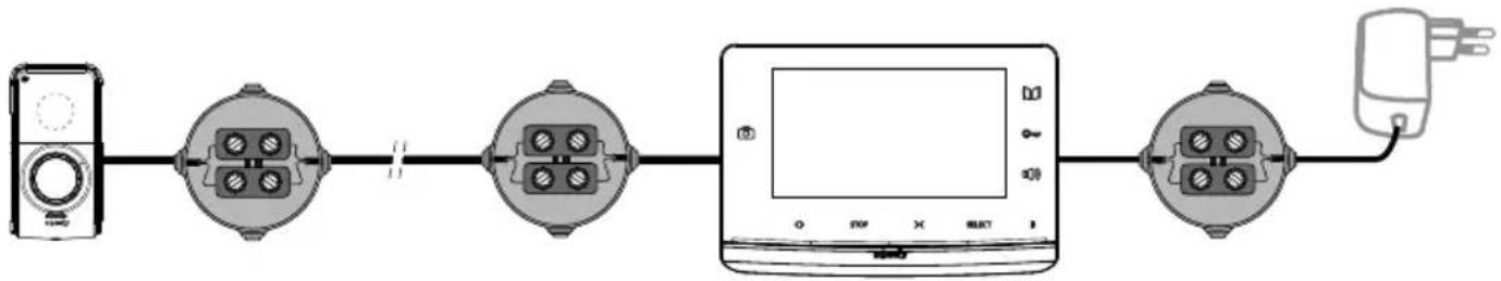 SOMFY V300 - Pro jeden byt - 4