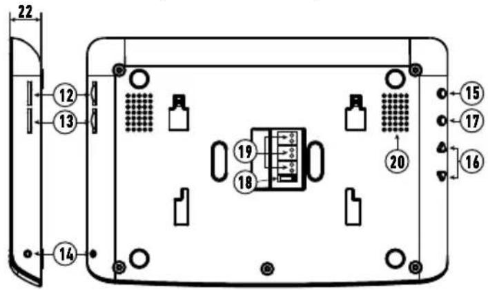 SOMFY V300 - Innenstation - 2