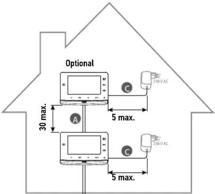 SOMFY V300 - For one residence - 2