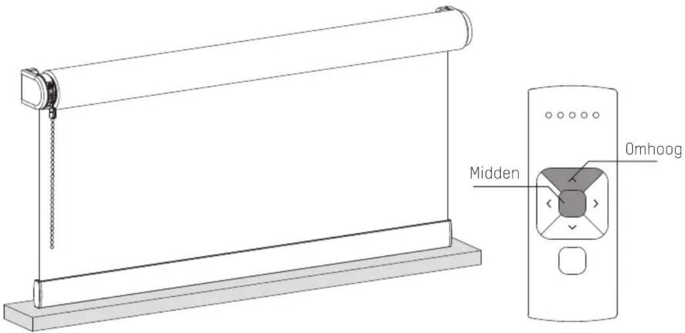EVE MotionBlinds CM03E - Sla onderste positie op - 1