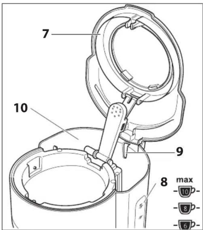 Ambiano GTCM04 - Kaffee kochen - 1