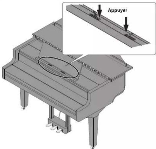 ROLAND GP9M - Utiliser les butées de partitions - 1