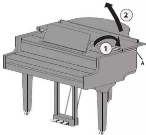 ROLAND GP9M - Ouvrir le couvercle supérieur - 1