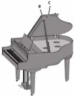 ROLAND GP9M - Ouvrir le couvercle supérieur - 4
