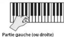 ROLAND GP9M - Enregistrer votre interprétation une main à la fois - 1