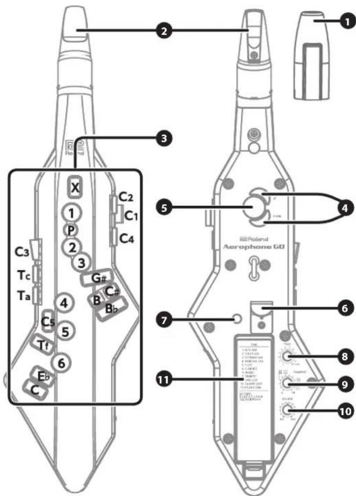 ROLAND Aerophone GO - 1