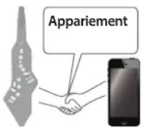 ROLAND Aerophone GO - Appariement - 1